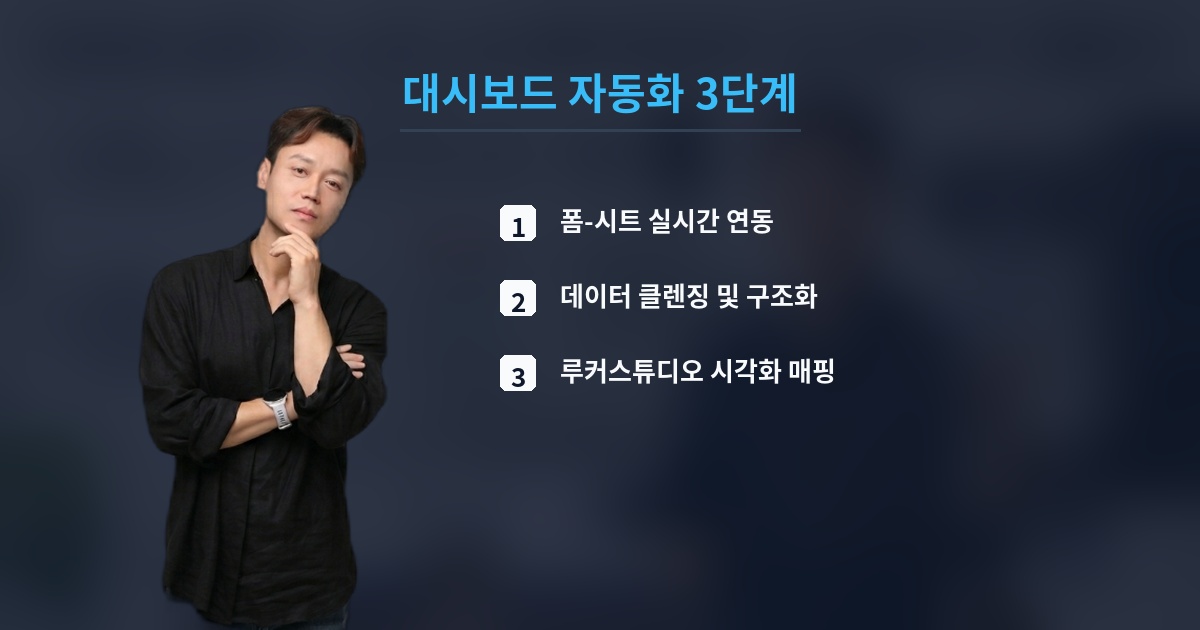 대시보드 자동화 3단계