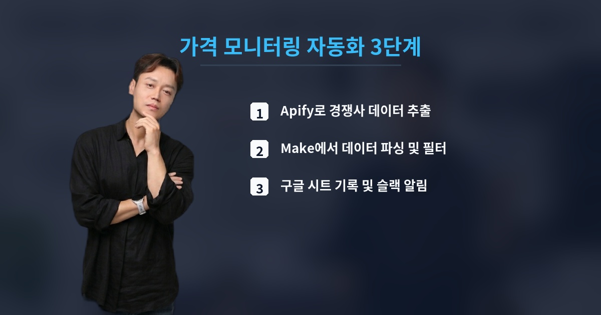 가격 모니터링 자동화 3단계