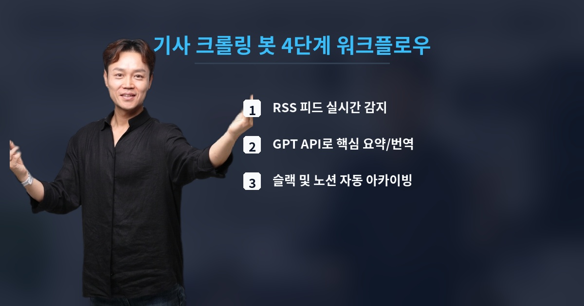 기사 크롤링 봇 4단계 워크플로우
