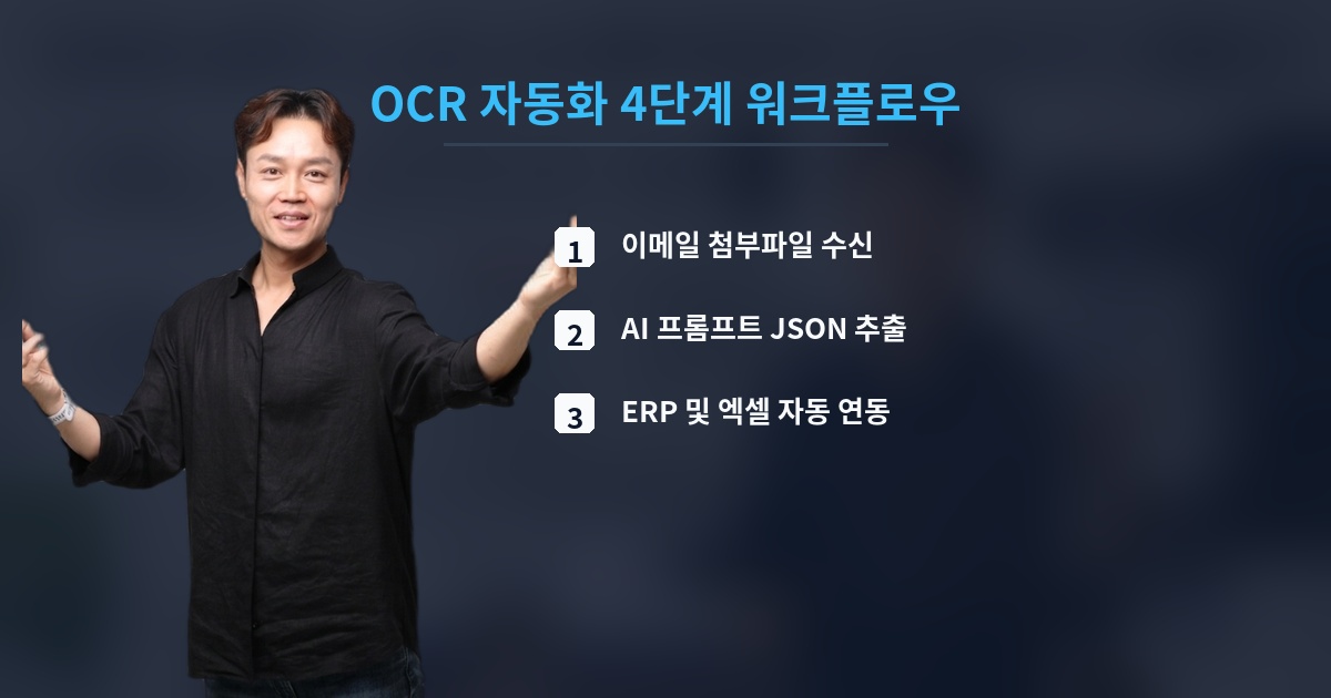 OCR 자동화 4단계 워크플로우