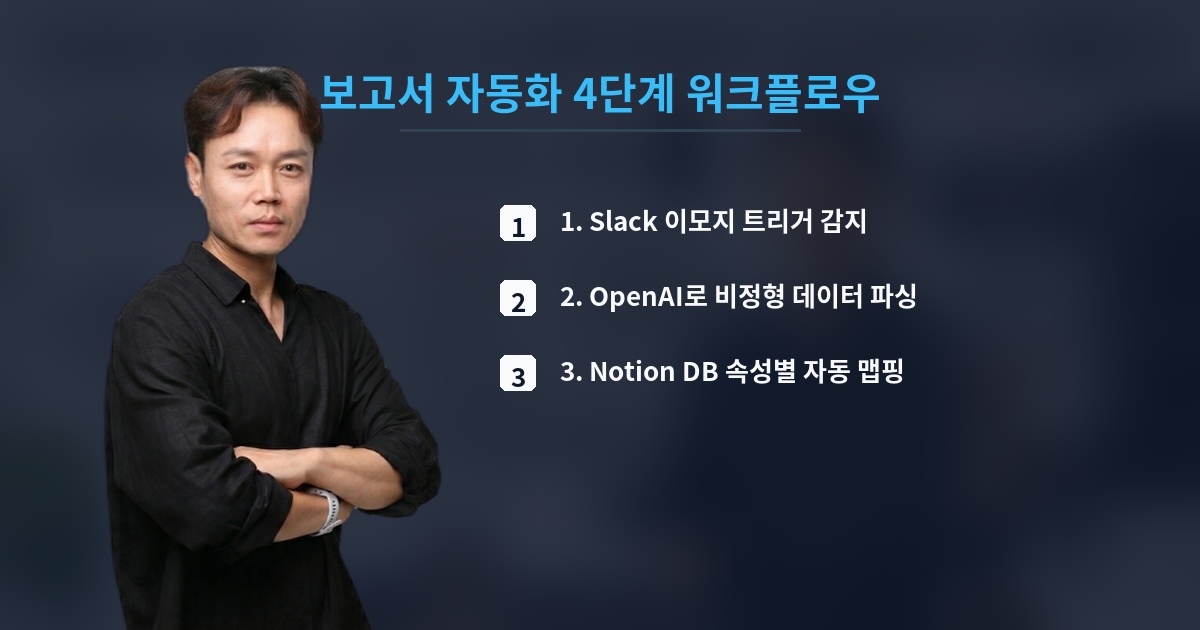 보고서 자동화 4단계 워크플로우