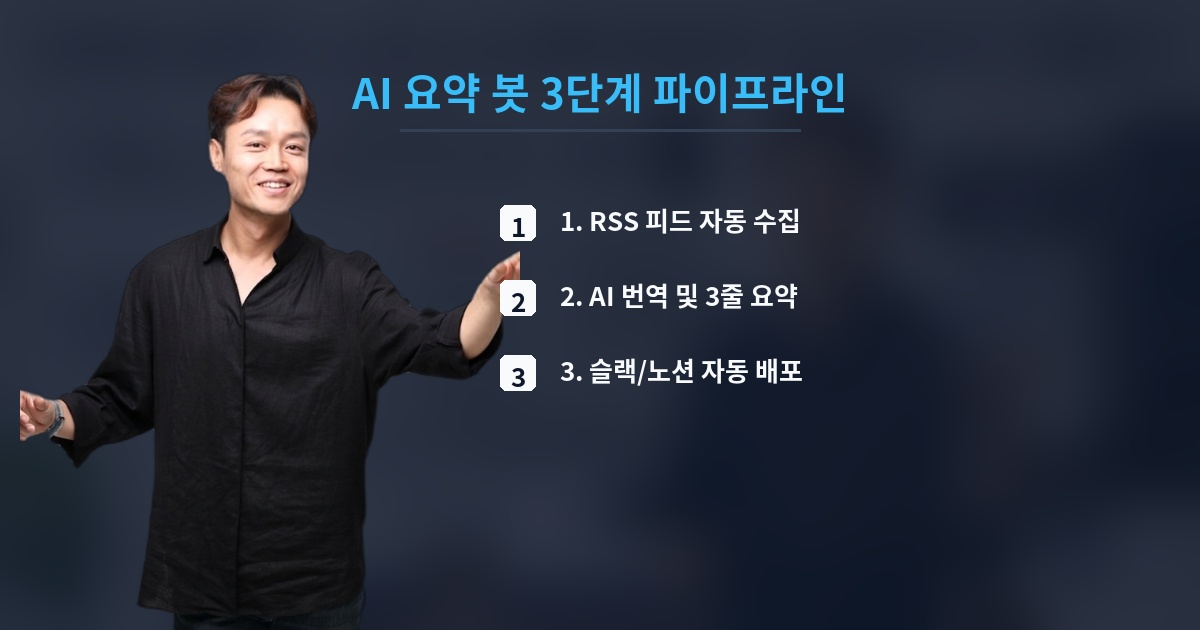 AI 요약 봇 3단계 파이프라인