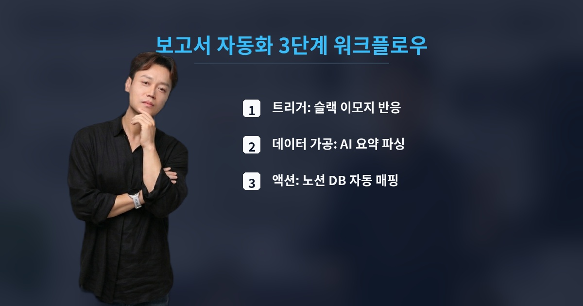 보고서 자동화 3단계 워크플로우