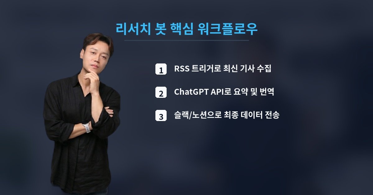 리서치 봇 핵심 워크플로우