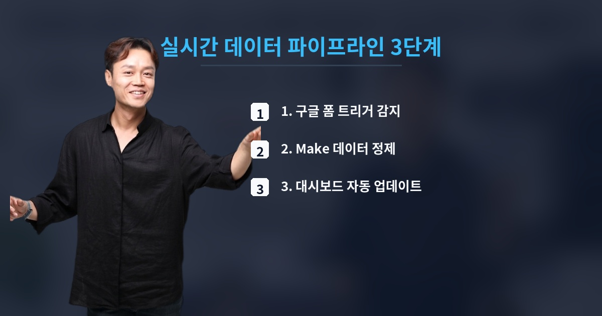 실시간 데이터 파이프라인 3단계