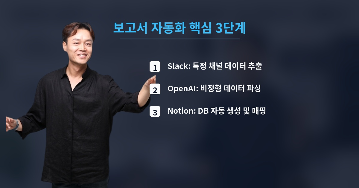 보고서 자동화 핵심 3단계