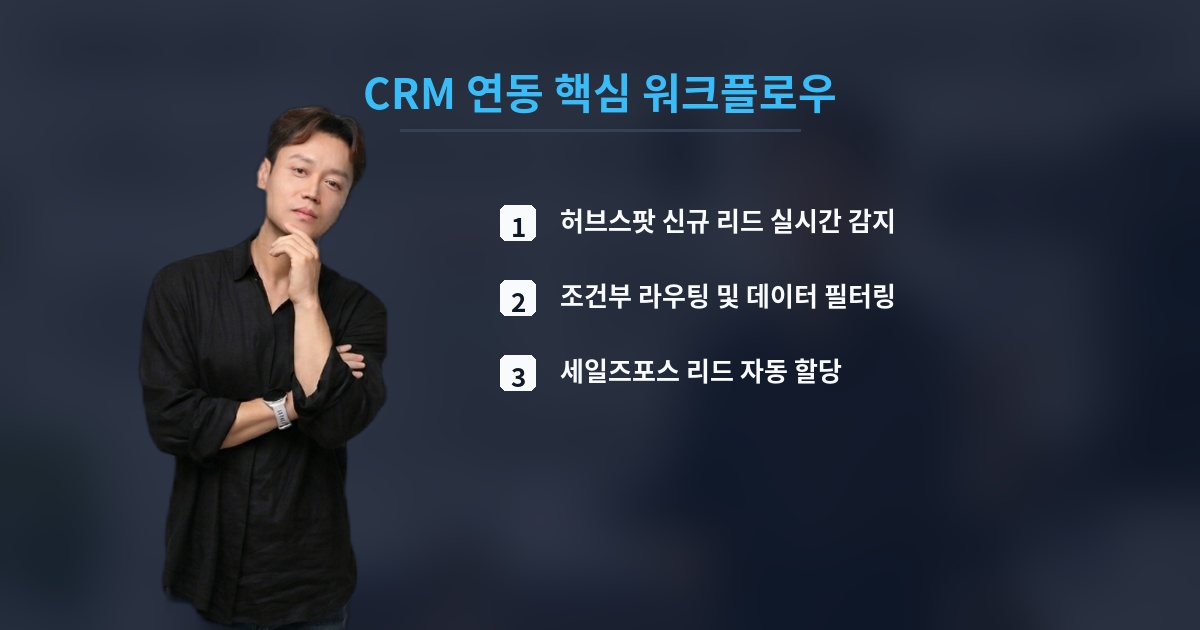CRM 연동 핵심 워크플로우