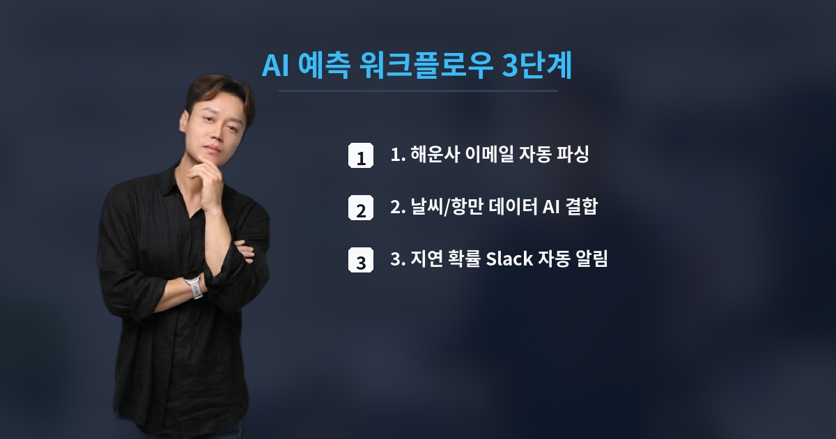 AI 예측 워크플로우 3단계
