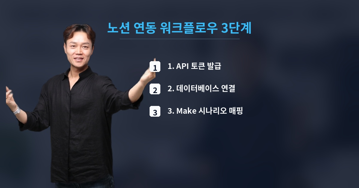 노션 연동 워크플로우 3단계