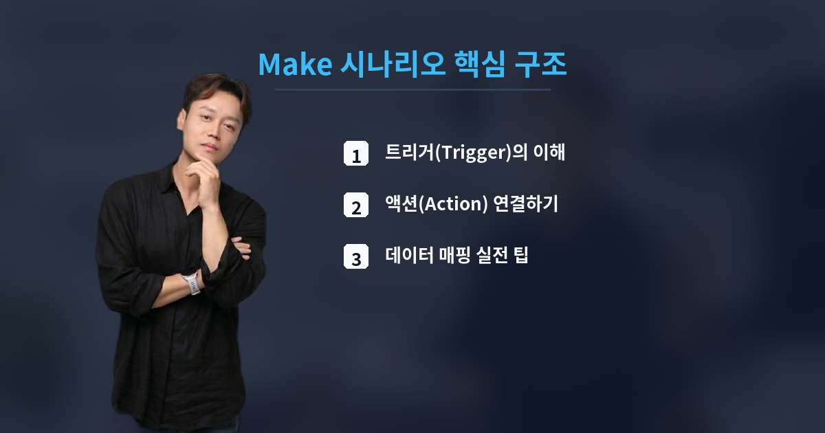 Make 시나리오 핵심 구조